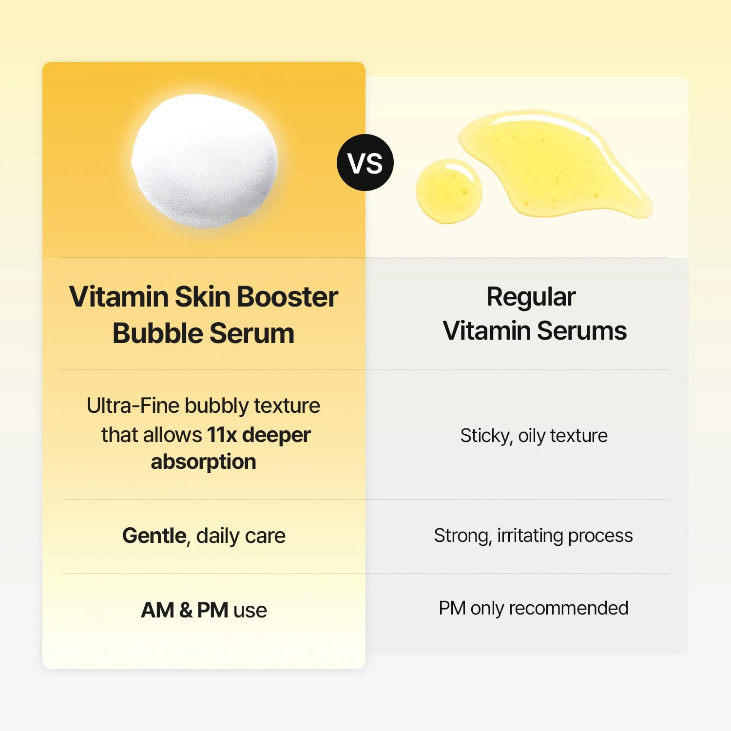 [Amazon | New drop] Vitamin Skin Booster Bubble Serum – Non-Irritating Gentle Daily Brightening - Image 6