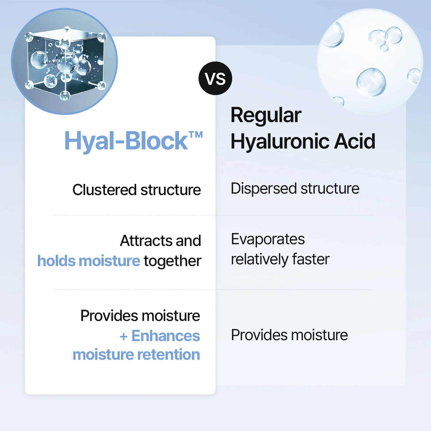 [Amazon's pick] Hyaluronic Acid - Plump & Glow #1 K-Beauty Serum - Image 3